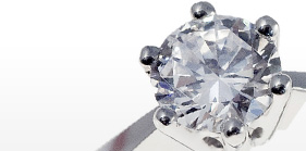 Diamond guide – how to choose the perfect diamond for your wedding ring