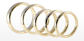 Ring sizes guide – how to measure and find your perfect wedding ring size