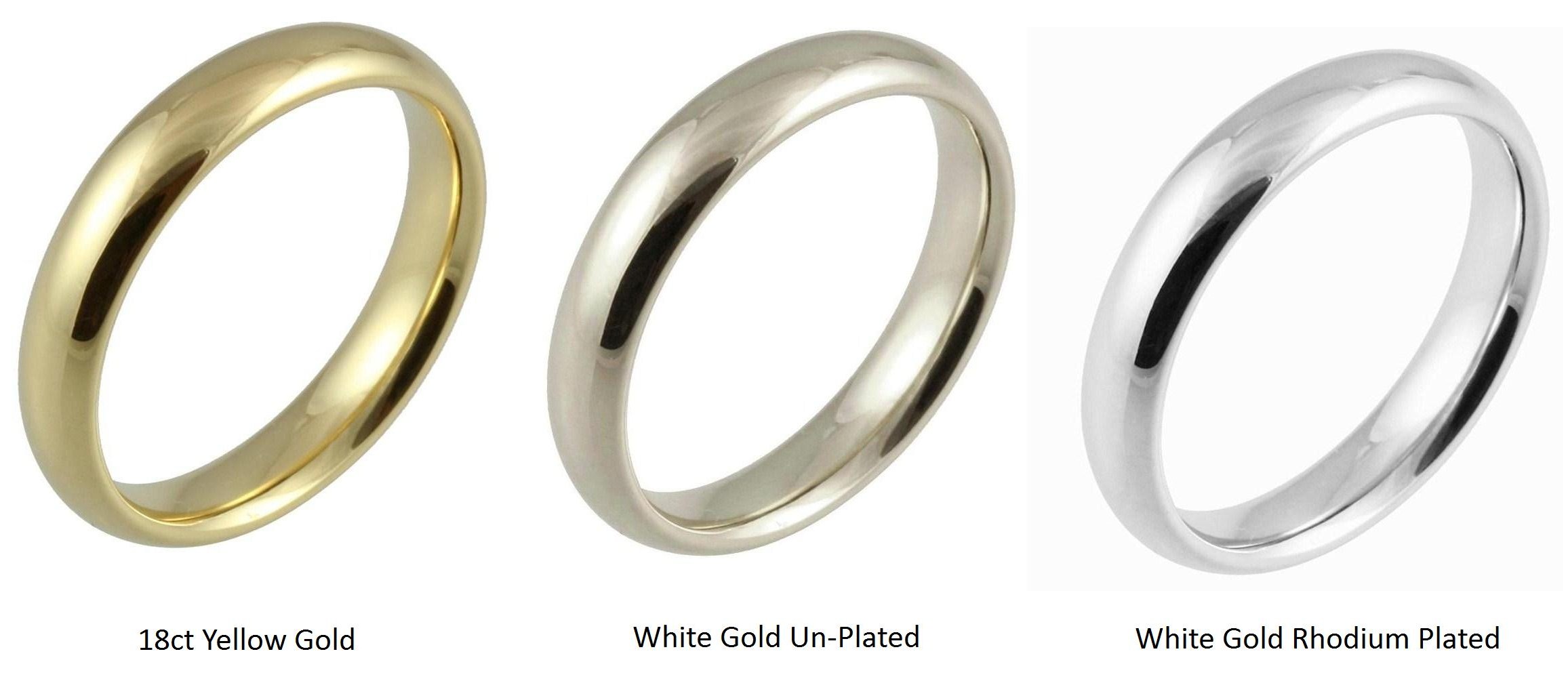 Ring metal comparison